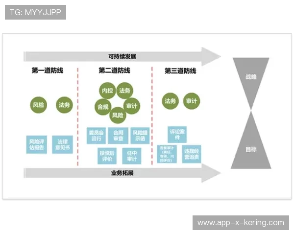 体育法务服务兴起，合同风险管理专业化