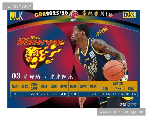 CBA球队通过录像分析优化战术细节,cba录像cba录像回放 CBA球队通过录像分析优化战术细节,cba录像cba录像回放